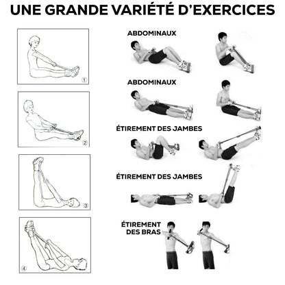 Faites fondre la graisse du ventre comme du beurre grâce au Tummy Trimmer (BF)